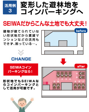活用例３：変形した遊林地をコインパーキングへ