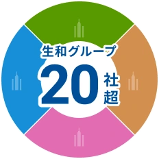 生和グループ20社超